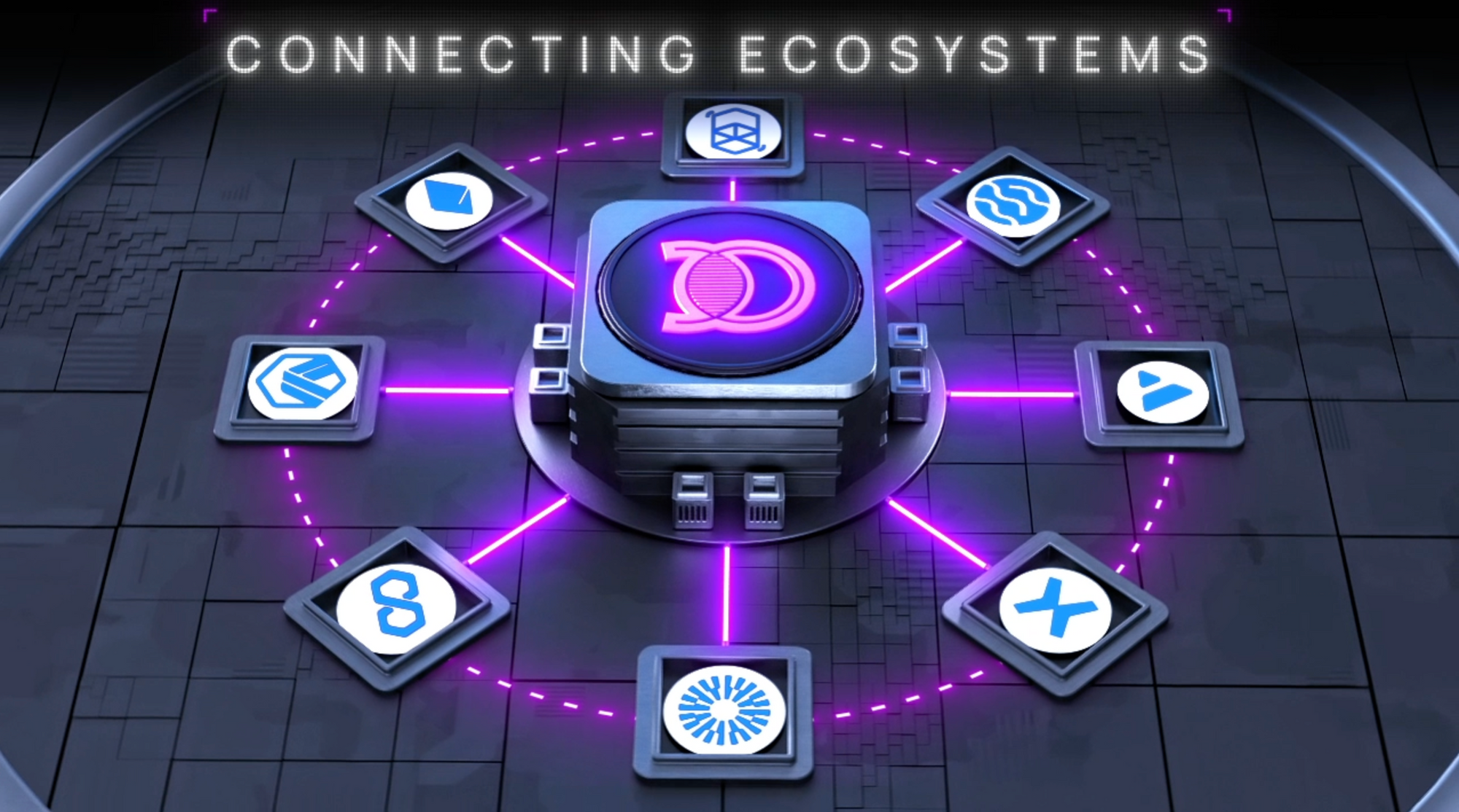 Connecting Ecosystems