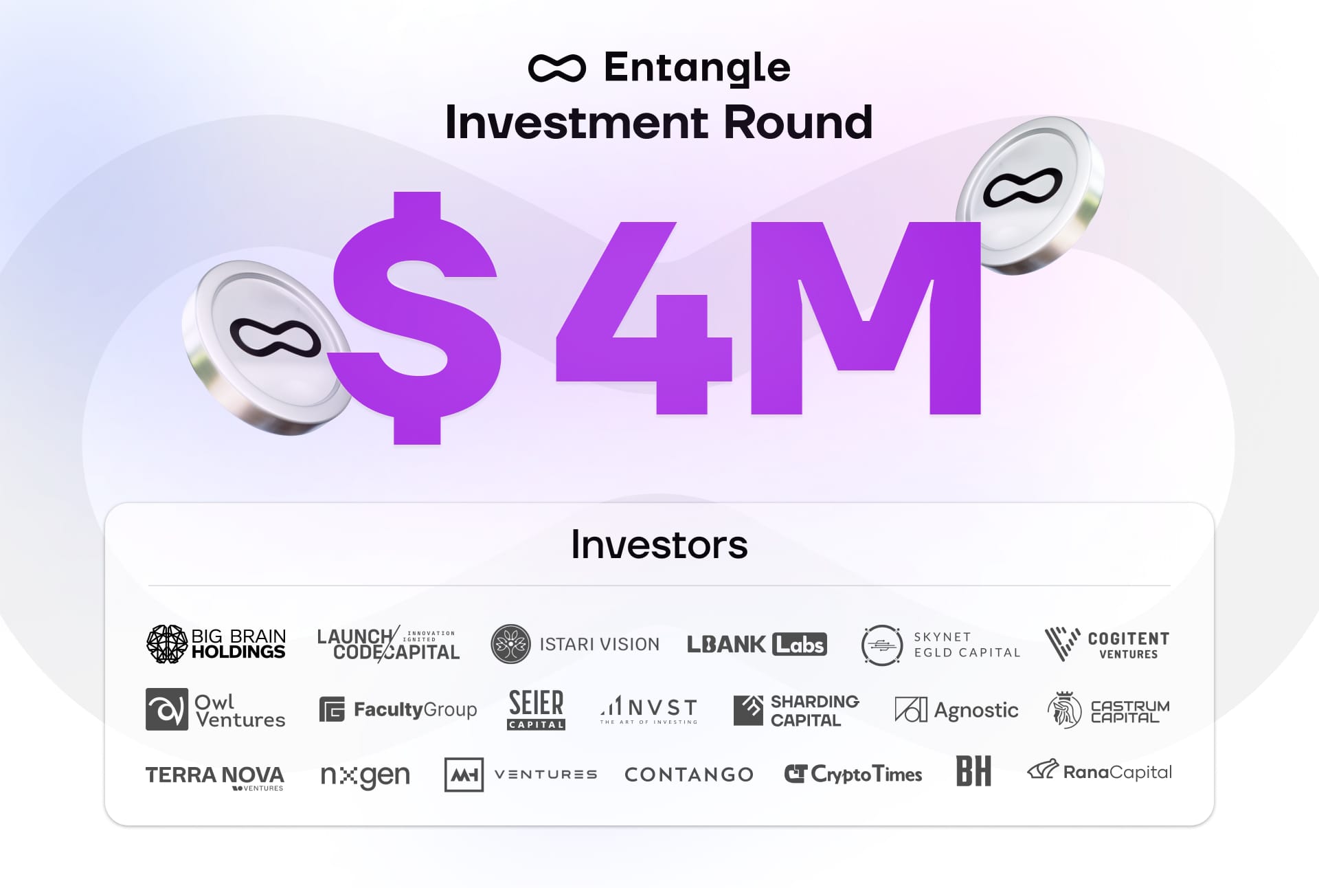 Entangle investment round