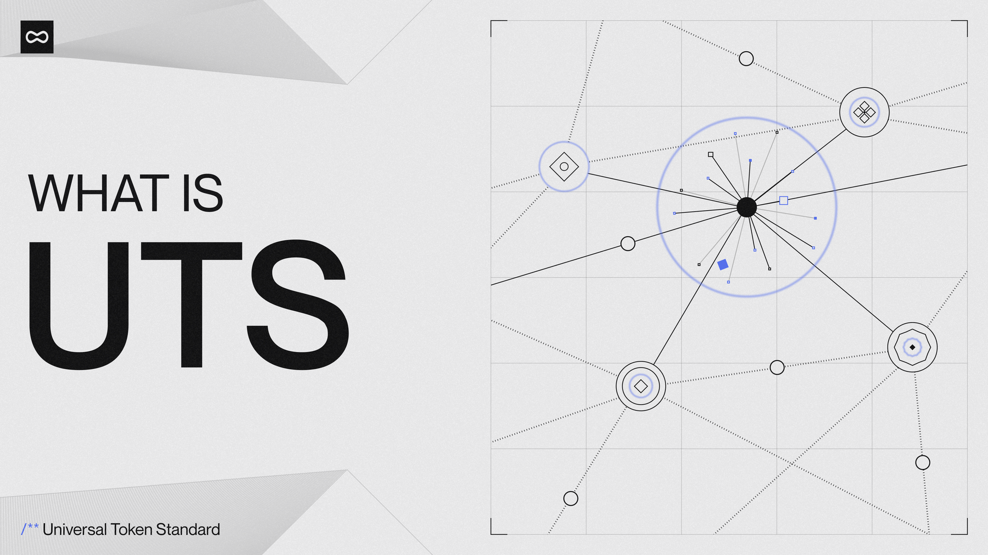 What is the Universal Token Standard (UTS)?