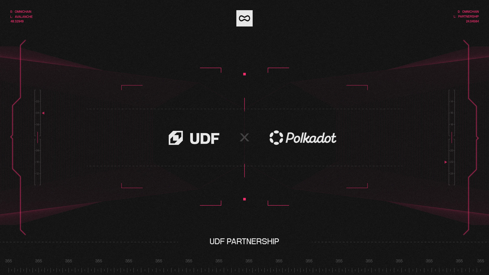 Polkadot x UDF: Real-Time Data Unleashed