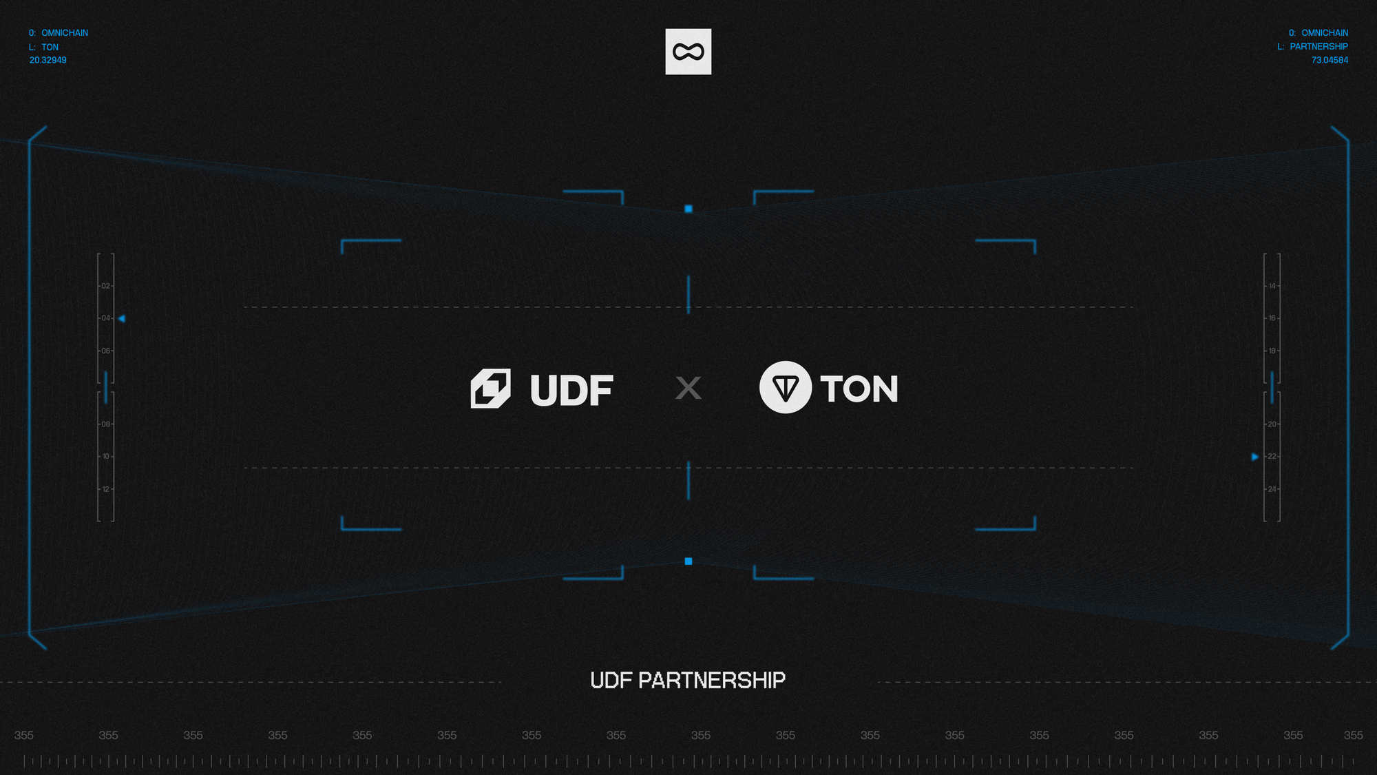 TON Pairs Itself with Universal Data Feeds (UDF)