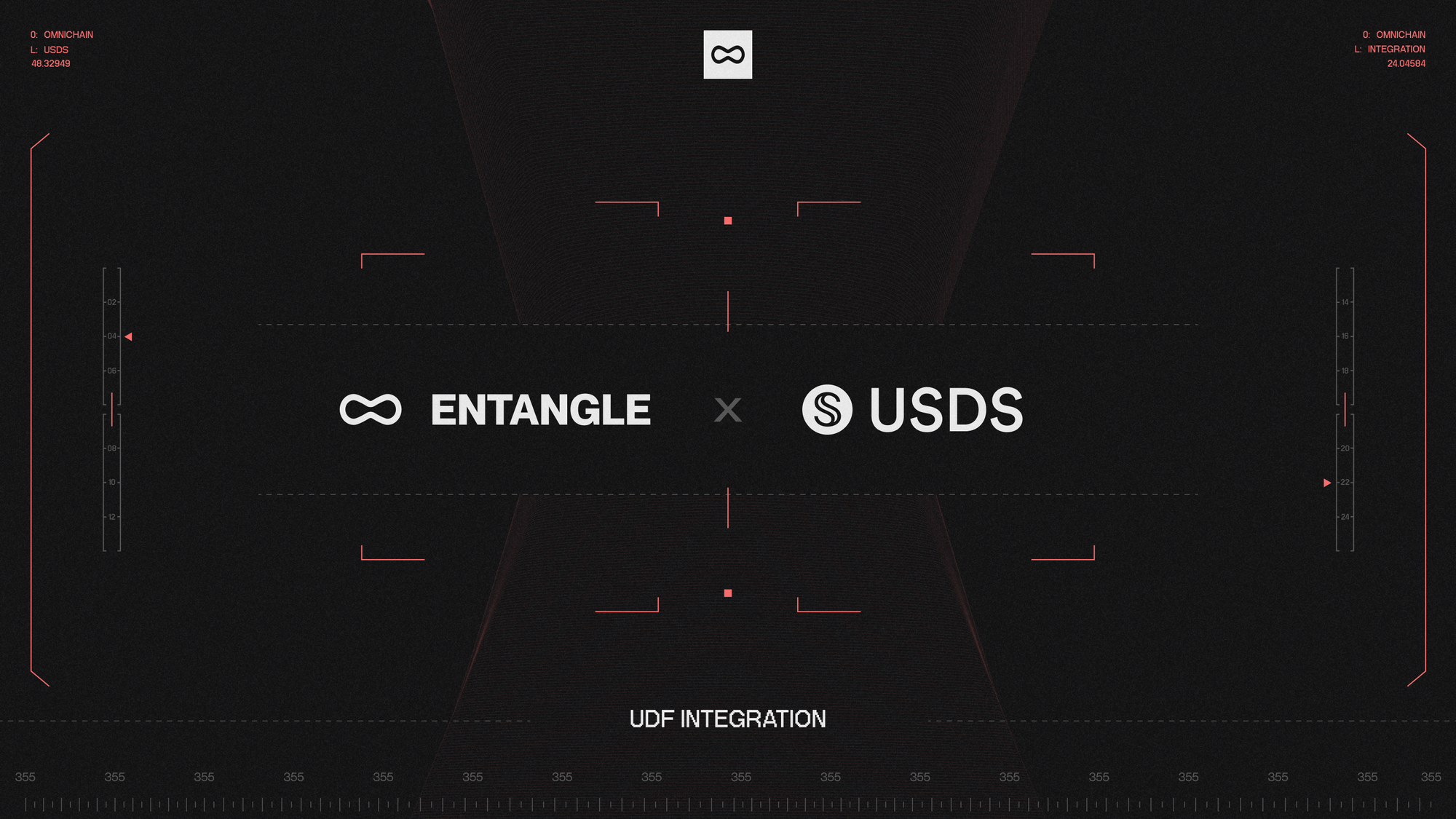 Sky’s USDS Now Live on Entangle’s Universal Data Feed (UDF)