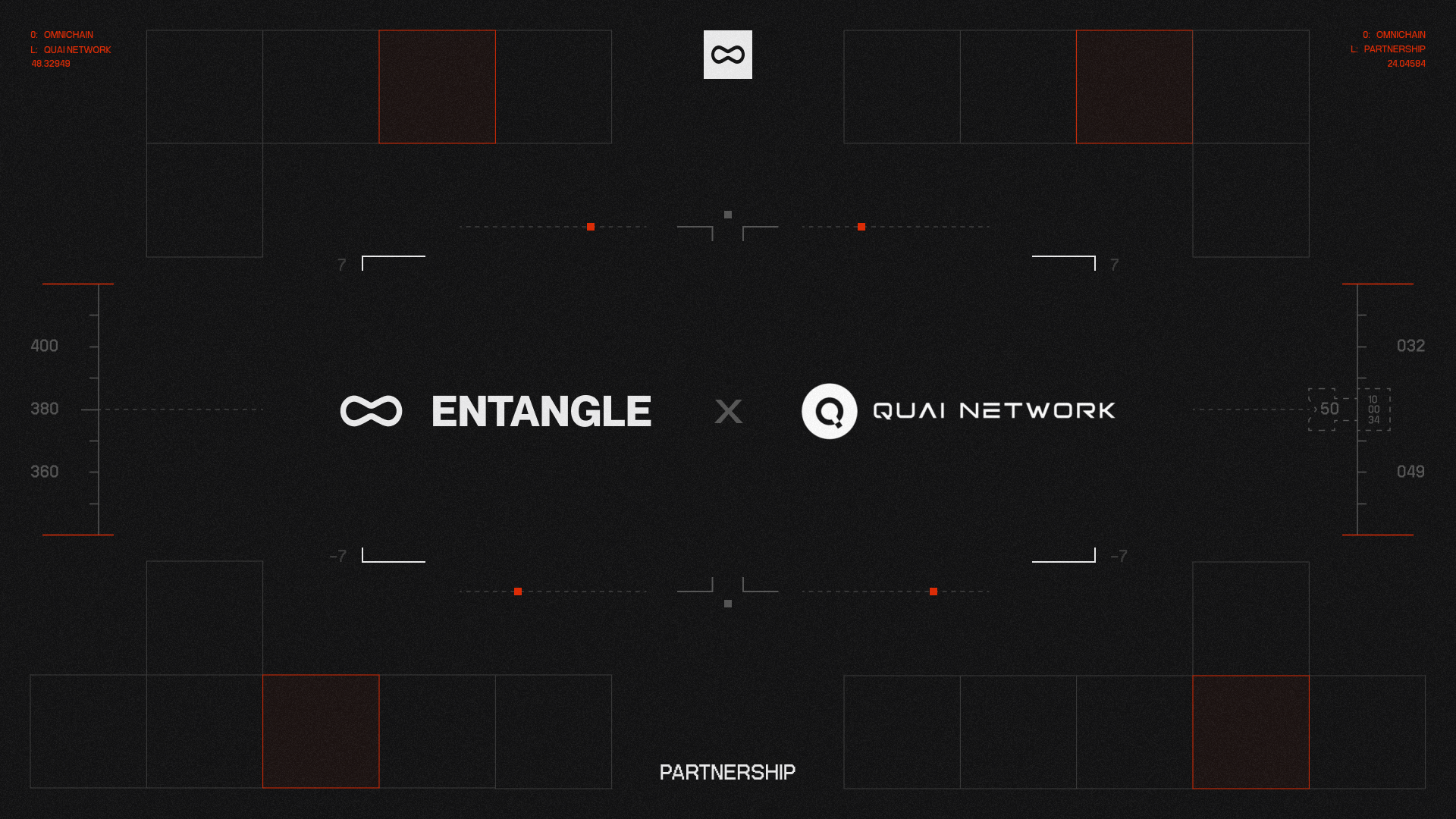 Quai Network x Entangle: Advancing Blockchain Connectivity