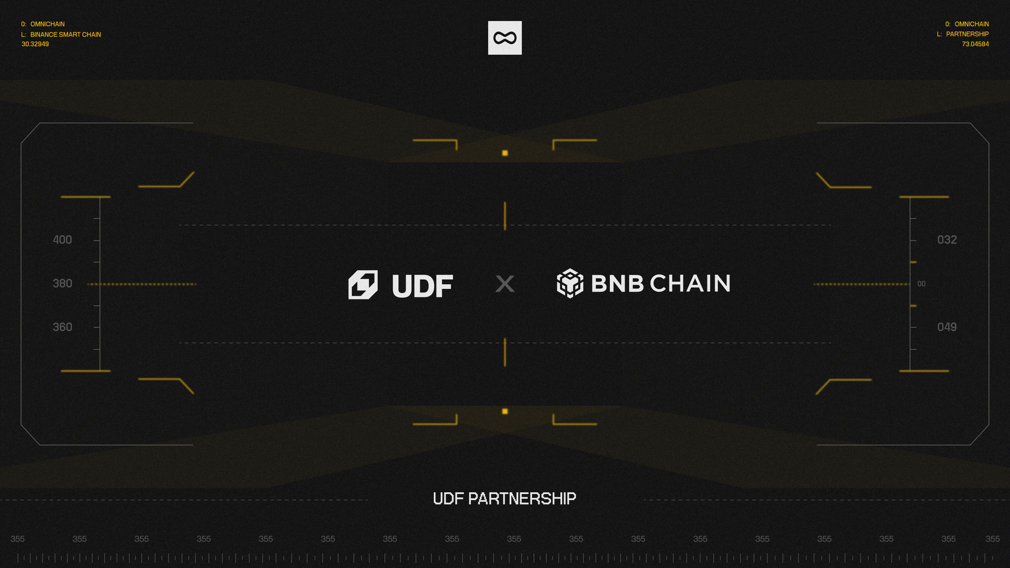 BNB Chain x UDF: Advancing Real-Time Data Solutions