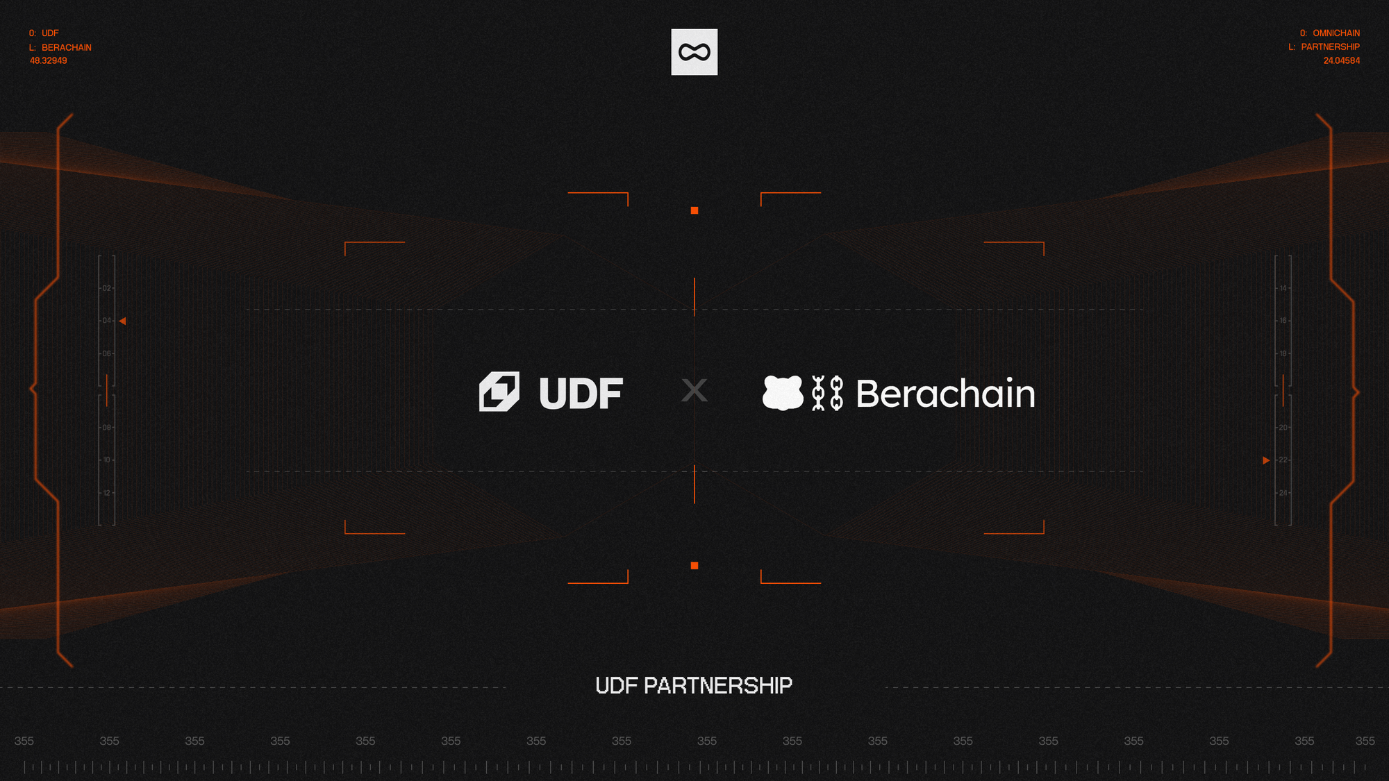 Liquid Architecture: Berachain Integrates with Universal Data Feeds (UDF)