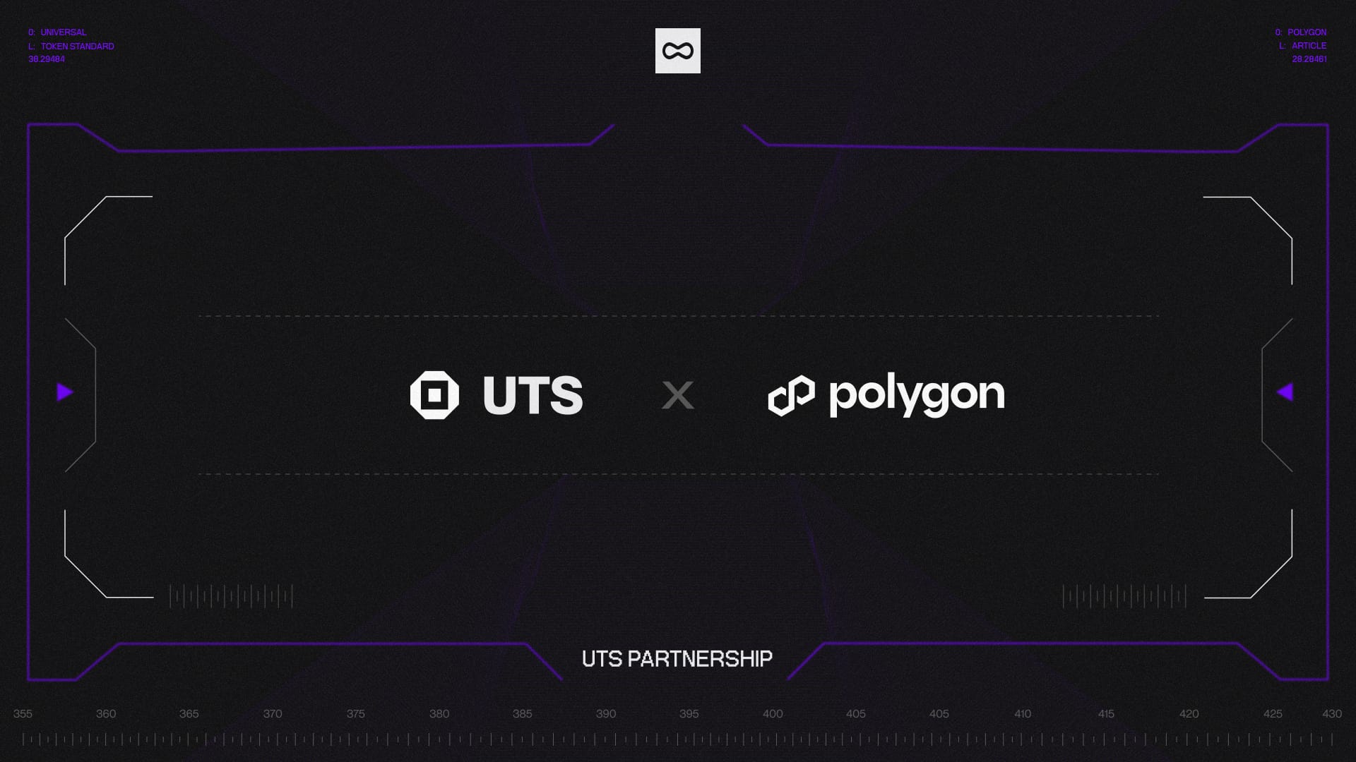 Polygon Network x Entangle's Universal Token Standard (UTS)