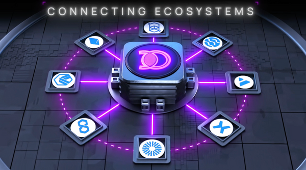 Connecting Ecosystems